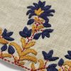 Straight-Leg Embroidered Linen Trousers - E2 Straight-Leg Embroidered Linen Trousers - E2