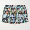 Straight-Leg Mid-Length Printed Swim Shorts