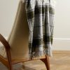 Fringed Checked Alpaca-Blend Bouclé Throw