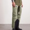 Sidyo Straight-Leg Paneled Padded Ski Pants - FR