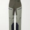 Sidyo Straight-Leg Paneled Padded Ski Pants