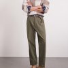 Fatigue Wide-Leg Cotton Trousers - OU Fatigue Wide-Leg Cotton Trousers - OU