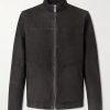 Suede Zip-Up Jacket Suede Zip-Up Jacket