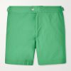 Straight-Leg Mid-Length Swim Shorts Straight-Leg Mid-Length Swim Shorts