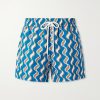 Rio Copa Straight-Leg Printed Swim Shorts Rio Copa Straight-Leg Printed Swim Shorts