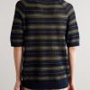 Cale 60056 Striped Pointelle-Knit Linen and Cotton-Blend Polo Shirt - BK