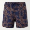 + Paula's Ibiza Straight-Leg Mid-Length Printed Swim Shorts