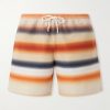 + Paula's Ibiza Straight-Leg Mid-Length Striped Swim Shorts + Paula's Ibiza Straight-Leg Mid-Length Striped Swim Shorts