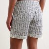 Bulldog Passeto Printed Swimshorts - BK