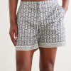 Bulldog Passeto Printed Swimshorts - OU
