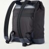 Panorama Leather-Trimmed Shell Backpack - BK