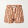 + La Marzocco Rio Straight-Leg Printed Swim Shorts + La Marzocco Rio Straight-Leg Printed Swim Shorts