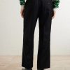 Ethan Straight-Leg Wool-Gabardine Trousers - BK Ethan Straight-Leg Wool-Gabardine Trousers - BK